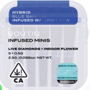 Blue Banana x Honey Dew